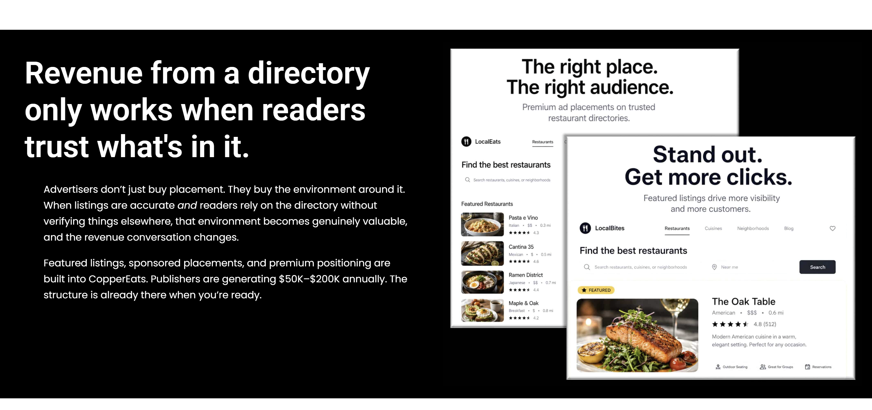 A CopperEats directory — the featured-restaurant index and a single listing page, beside the premium ad placements sold against them