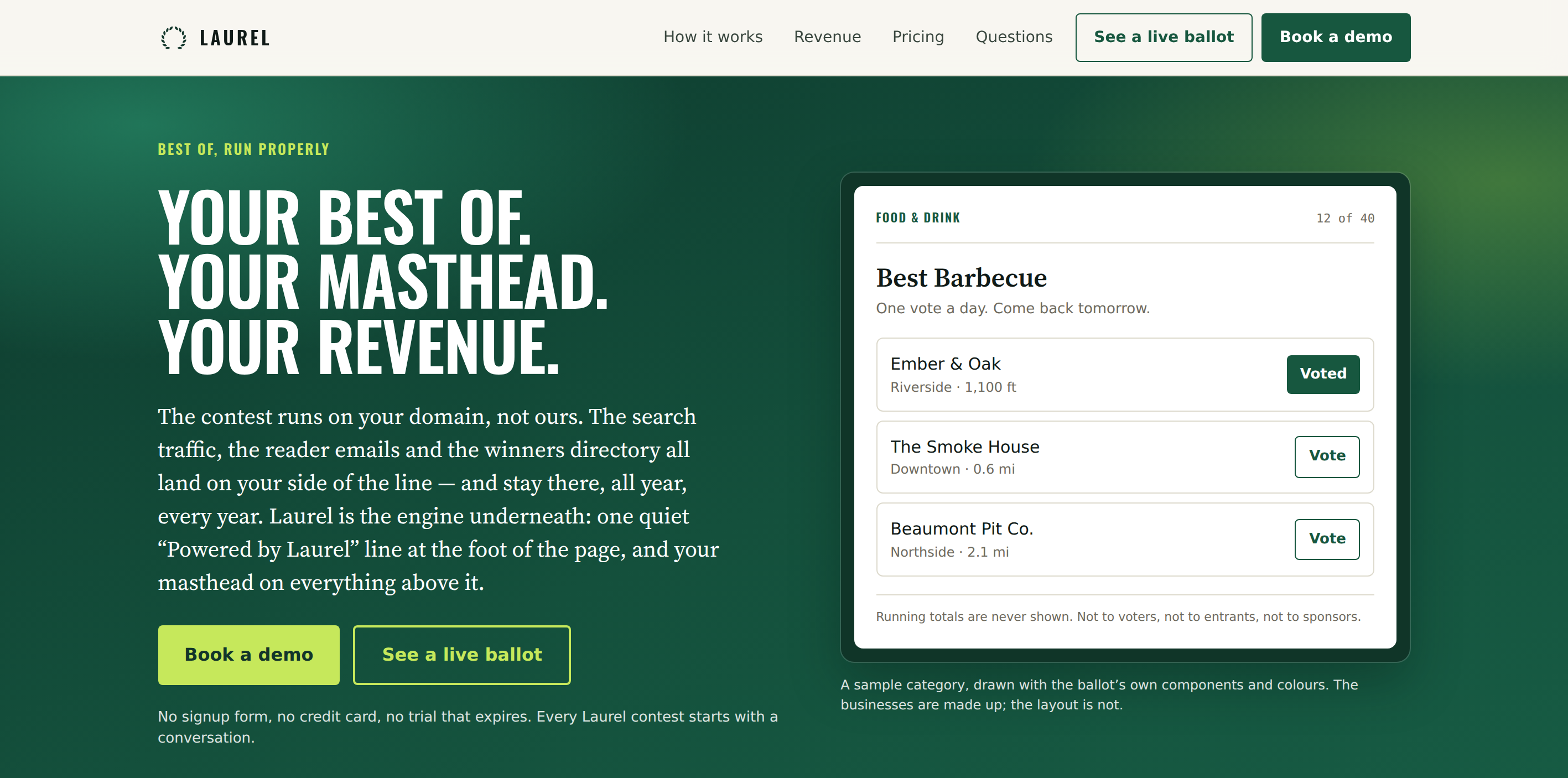 The Laurel homepage — "Your Best Of. Your masthead. Your revenue." — beside a live Best Barbecue ballot where readers vote once a day and running totals are never shown
